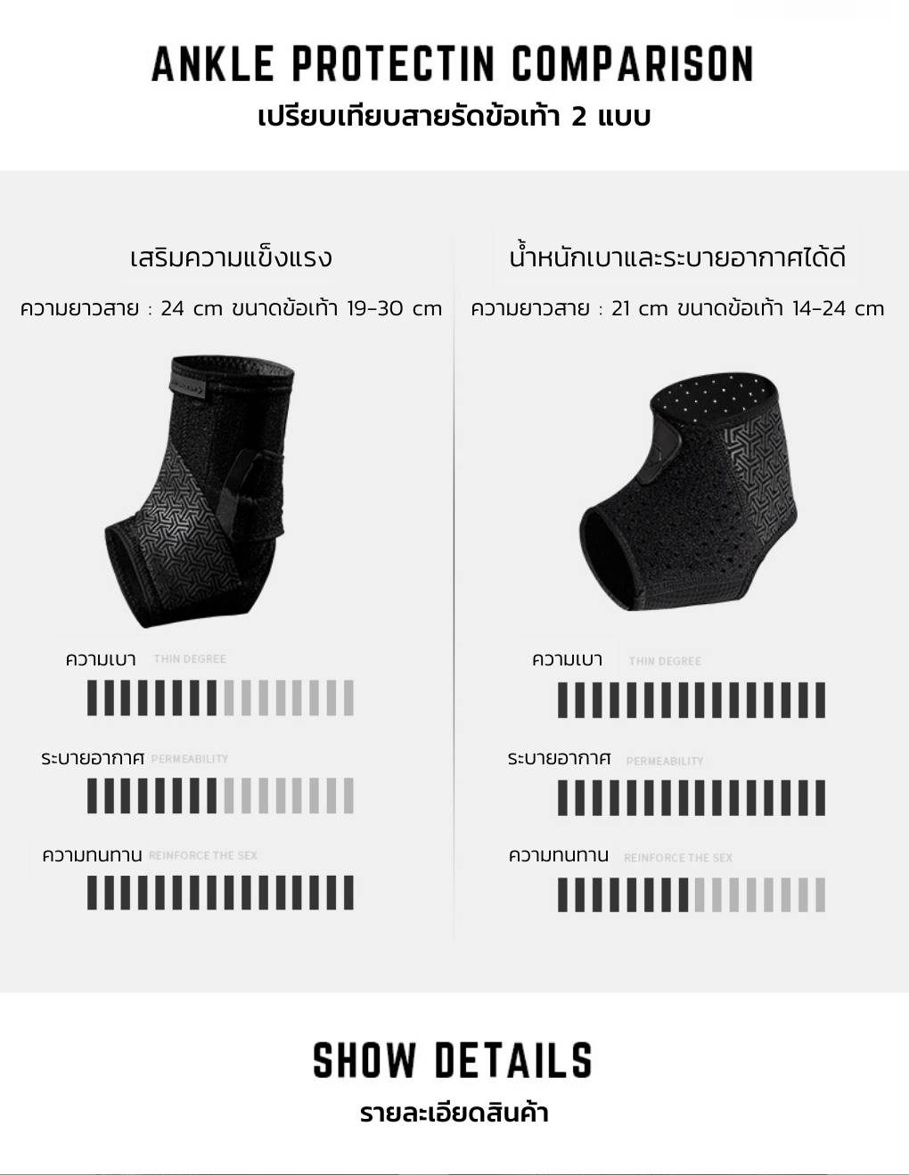 EXTREME ANKLE SUPPORT - Fittergear Thailand